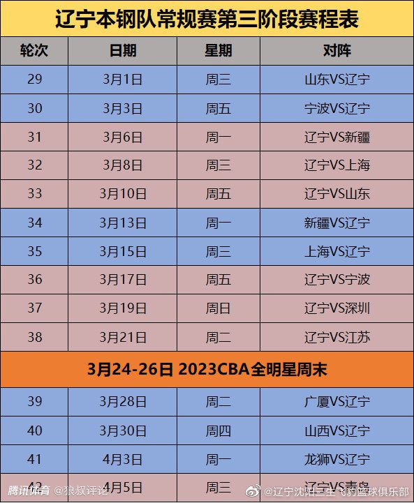 海西市郊山上有一个奥秘养蛇基地，老板为了寻求蛇皮高产，肆意投喂高激素饲料，蛇群逐步变异……一天，主要客户上门考查，残暴的群蛇逃出樊笼，起头疯狂进犯养蛇基地的人类。基地里的人抵挡不住蛇群的攻势全数惨死。但是蛇群却并没有知足，它们爬向了养蛇基地外不远处的一所模特空乘女子黉舍......                                  　　黉舍正在进行“2021结业仪式”的准备，不知本身行将面对危险的学生们，还在进行学